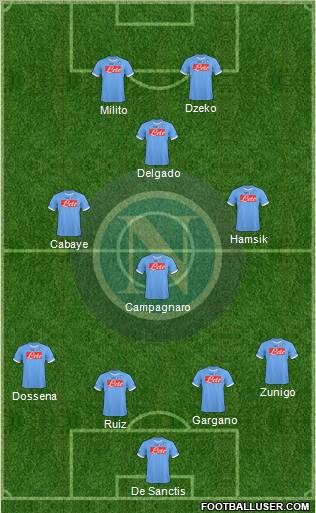 Napoli Formation 2011