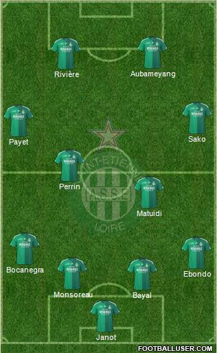 A.S. Saint-Etienne Formation 2011