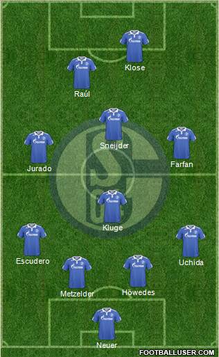 FC Schalke 04 Formation 2011
