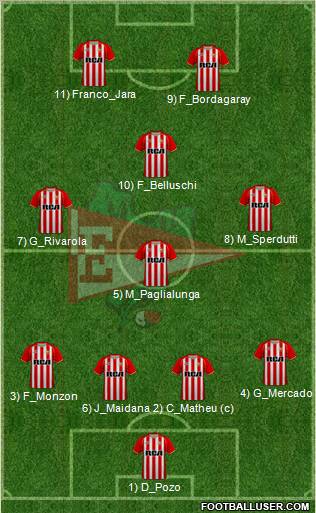 Estudiantes de La Plata 4-3-1-2 football formation