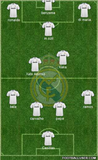 Real Madrid C.F. Formation 2011