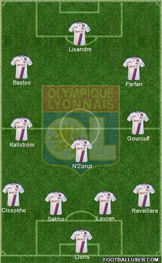 Olympique Lyonnais Formation 2011