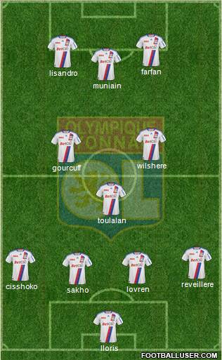 Olympique Lyonnais Formation 2011