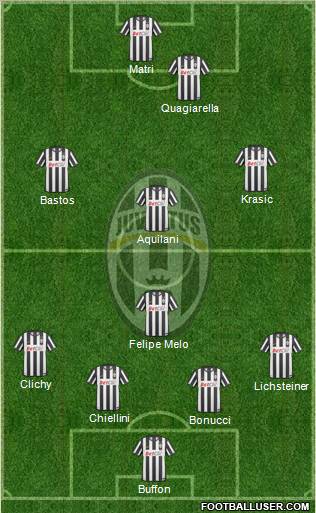 Juventus Formation 2011