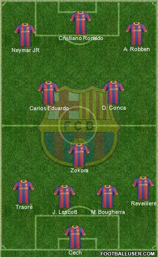 F.C. Barcelona Formation 2011