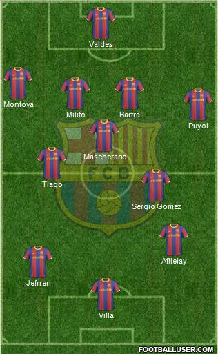 F.C. Barcelona Formation 2011