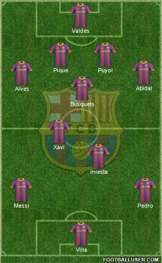 F.C. Barcelona Formation 2011