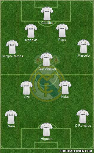 Real Madrid C.F. Formation 2011