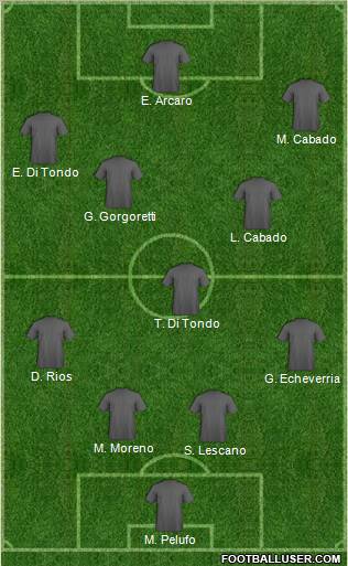 Dream Team Formation 2011