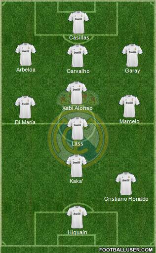 Real Madrid C.F. Formation 2011