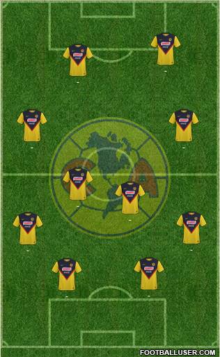 Club de Fútbol América Formation 2011