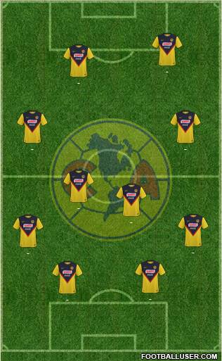 Club de Fútbol América football formation