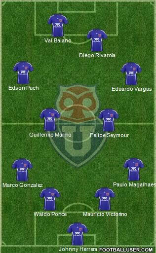 CF Universidad de Chile Formation 2011