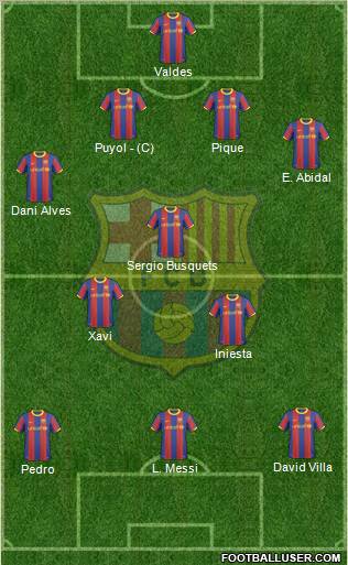 F.C. Barcelona Formation 2011
