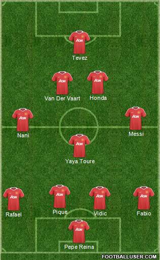 Manchester United Formation 2011