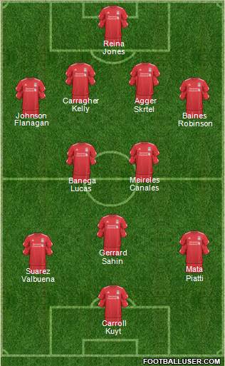 Liverpool Formation 2011