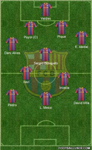F.C. Barcelona Formation 2011