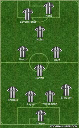 Newcastle United Formation 2011