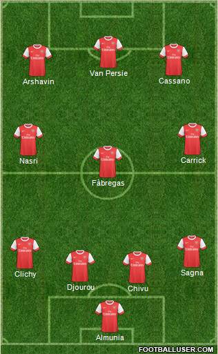 Arsenal Formation 2011