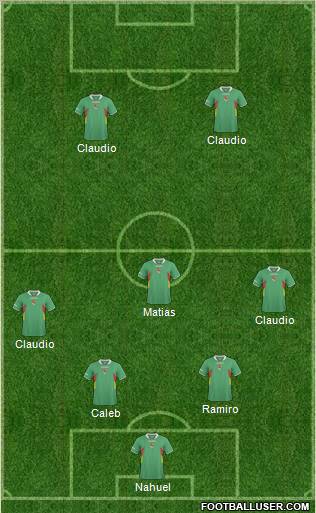 Bolivia football formation