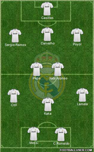 Real Madrid C.F. Formation 2011