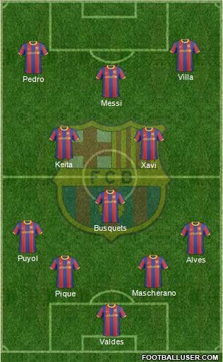 F.C. Barcelona Formation 2011