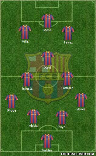 F.C. Barcelona Formation 2011