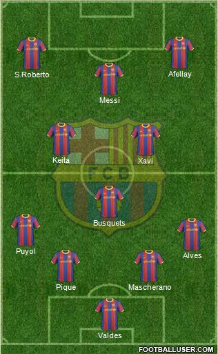F.C. Barcelona Formation 2011