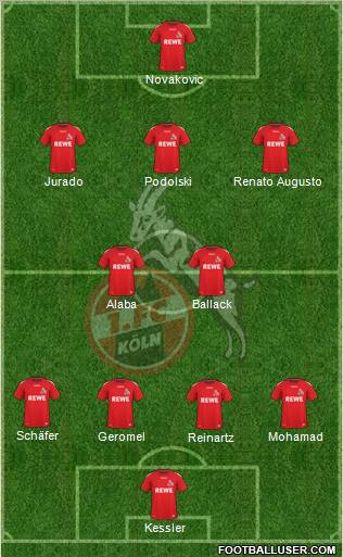 1.FC Köln Formation 2011