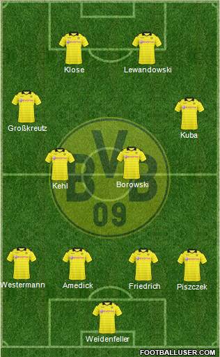 Borussia Dortmund Formation 2011