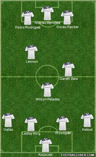 Tottenham Hotspur Formation 2011