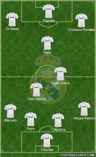Real Madrid C.F. Formation 2011