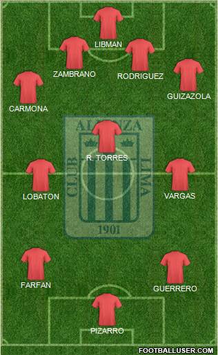 C Alianza Lima football formation