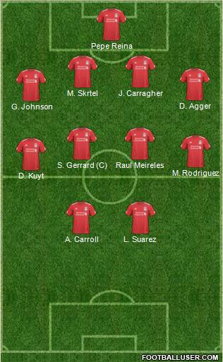 Liverpool Formation 2011
