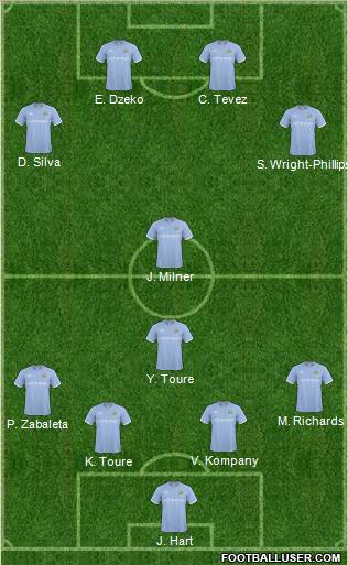 Manchester City Formation 2011