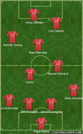 Liverpool Formation 2011