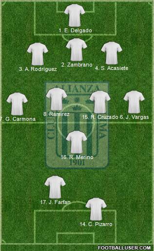 C Alianza Lima football formation