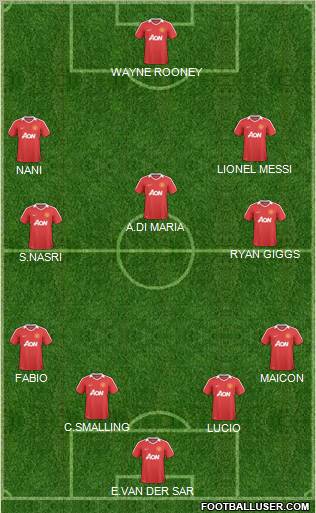 Manchester United Formation 2011