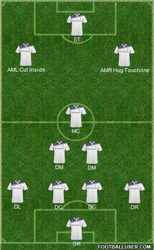 Tottenham Hotspur Formation 2011