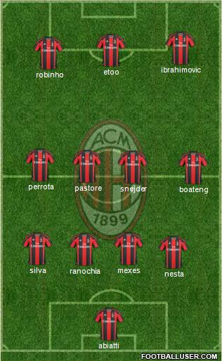 A.C. Milan Formation 2011