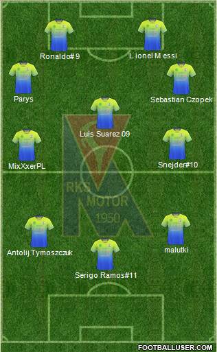 Motor Lublin Formation 2011