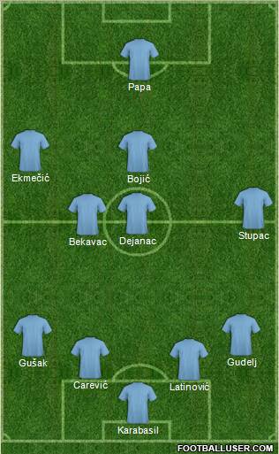 Football Manager Team Formation 2011