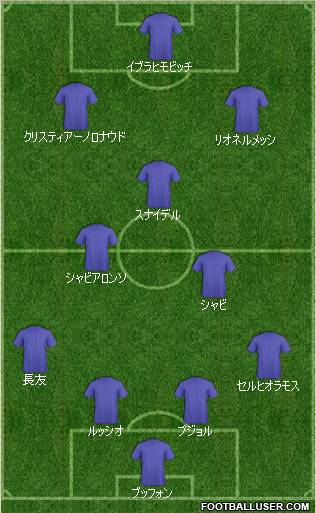 Europa League Team Formation 2011