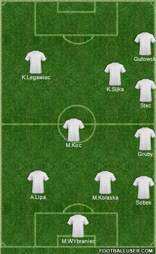 Miedz Legnica Formation 2011