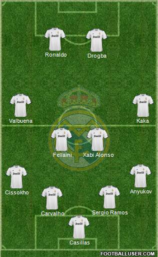 Real Madrid C.F. Formation 2011