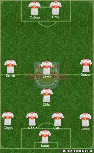 FC Salzburg Formation 2011