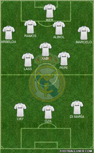 Real Madrid C.F. Formation 2011