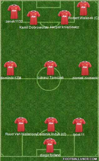 Manchester United Formation 2011