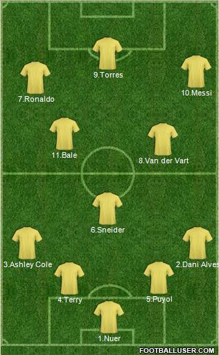 Pro Evolution Soccer Team Formation 2011