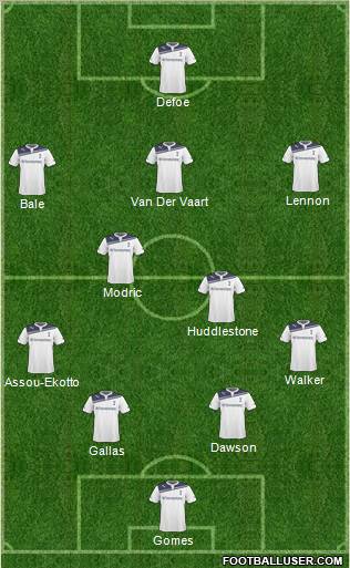 Tottenham Hotspur Formation 2011